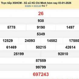 xổ số hồ chí minh 10 tháng 8