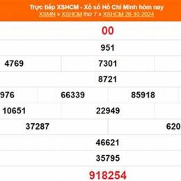 xổ số hồ chí minh ngày 22 tháng 11 năm 2025