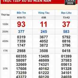 xổ số hôm nay bà rịa vũng tàu