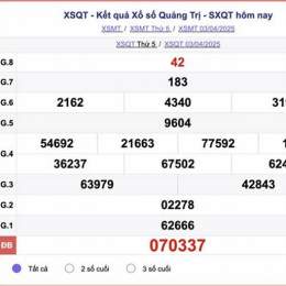 xổ số hôm nay quảng trị
