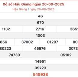 xổ số hôm qua hậu giang