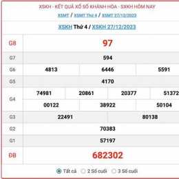 xổ số k hòa hôm nay