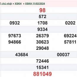 xổ số khánh hòa 18 tháng 2