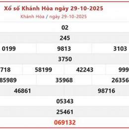 xổ số khánh hòa hôm nay thứ tư