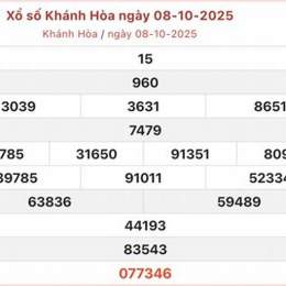 xổ số khánh hòa khánh hòa
