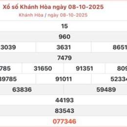 xổ số khánh hòa lâu ra