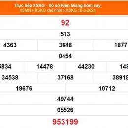 xổ số kiên giang 10 tháng 05