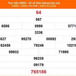 xổ số kiên giang 9 tháng 8