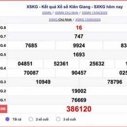 xổ số kien giang hôm nay