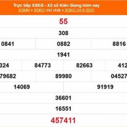 xổ số kiên giang kiên giang