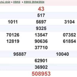 xổ số kiên giang mấy tuần trước