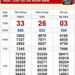 xổ số kiên giang miền nam ba đài