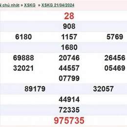 xổ số kiên giang ngày 21 tháng 6 năm 2026