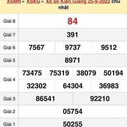 xổ số kiên giang tuần trước ba đài