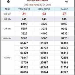 xổ số kiến thiết 30 ngày gần đây