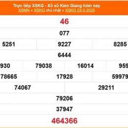 xổ số kiến thiết an giang ngày 23 tháng 04