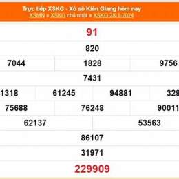 xổ số kiến thiết an giang ngày 25 tháng 12