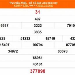 xổ số kiến thiết bạc liêu ngày 26 tháng 5