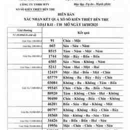 xổ số kiến thiết bến tre ngày 14 tháng 04