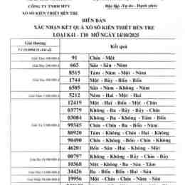 xổ số kiến thiết bến tre ngày 14 tháng 10