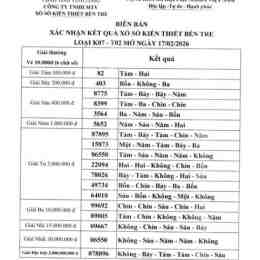 xổ số kiến thiết bến tre ngày 17 tháng 2