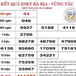 xổ số kiến thiết bến tre ngày 9 tháng 6