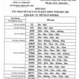 xổ số kiến thiết bến tre thứ ba