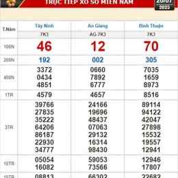 xổ số kiến thiết bình định ngày 30 tháng 7