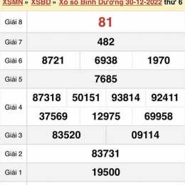 xổ số kiến thiết bình dương ngày 13 tháng 2