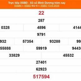 xổ số kiến thiết bình dương ngày 27 tháng 2