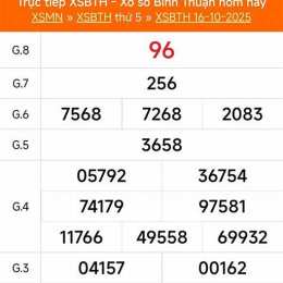 xổ số kiến thiết bình thuận ngày 13 tháng 11