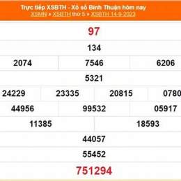 xổ số kiến thiết bình thuận ngày 14 tháng 05