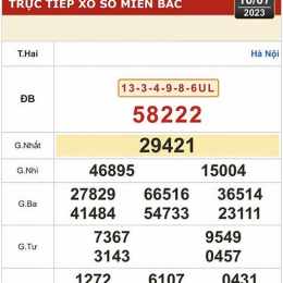 xổ số kiến thiết cà mau ngày 24 tháng 11
