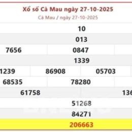 xổ số kiến thiết cà mau ngày hôm nay