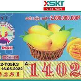 xo so kien thiet ca mau