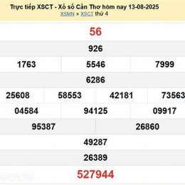 xổ số kiến thiết cần thơ ngày 13 tháng 05