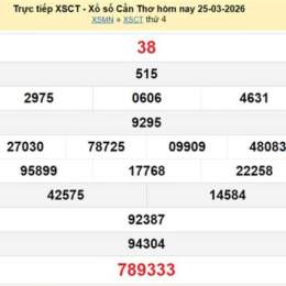 xổ số kiến thiết cần thơ ngày 25 tháng 03