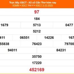 xổ số kiến thiết cần thơ ngày 7 tháng 1