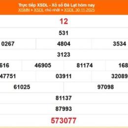 xổ số kiến thiết đà lạt ngày 12 tháng 7