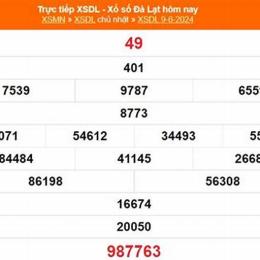 xổ số kiến thiết đà lạt ngày 16 tháng 8