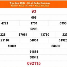 xổ số kiến thiết đà lạt ngày 6 tháng 9