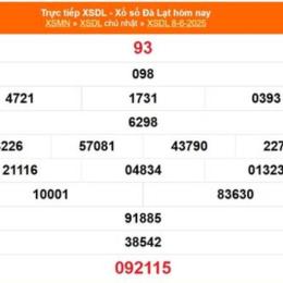 xổ số kiến thiết đà lạt ngày 8 tháng 3