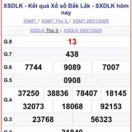 xổ số kiến thiết đăk lăk hôm nay
