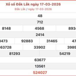 xổ số kiến thiết đắk lắk ngày 17 tháng 3