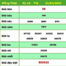 xổ số kiến thiết đồng tháp ngày 1 tháng 6