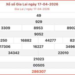 xổ số kiến thiết gia lai ngày