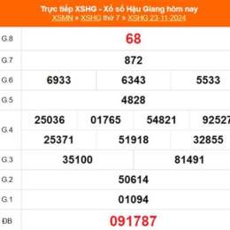 xổ số kiến thiết hậu giang ngày 14 tháng 2