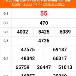 xổ số kiến thiết hậu giang ngày 16 tháng 5