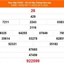 xổ số kiến thiết hậu giang ngày 20 tháng 12