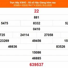 xổ số kiến thiết hậu giang ngày 23 tháng 5